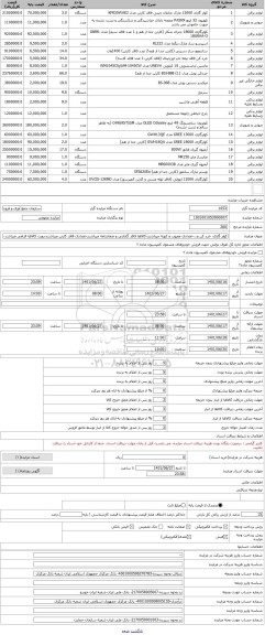 مزایده ، کولر گازی، خرد کن و...-تعدادی معیوب و کهنه میباشند-کالاها فاقد گارانتی و ضمانتنامه میباشند-تعدادی فاقد کارتن میباشند-رو