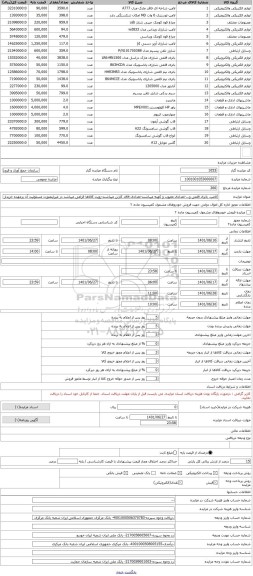 مزایده ، لامپ، باتری قلمی و...-تعدادی معیوب و کهنه میباشند-تعدادی فاقد کارتن میباشند-رویت کالاها الزامی میباشد در غیراینصورت مسئ
