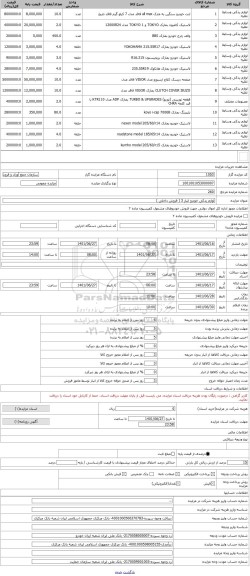 مزایده ، لوازم یدکی خودرو انبار 3 ( فروش داخلی )