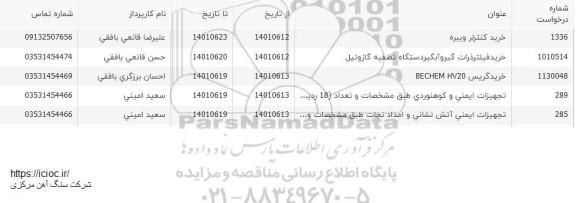 استعلام خرید کنترلر ویبره ...