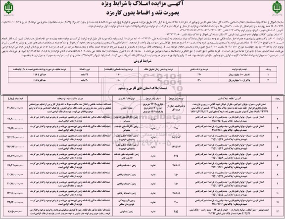 مزایده واگذاری املاک