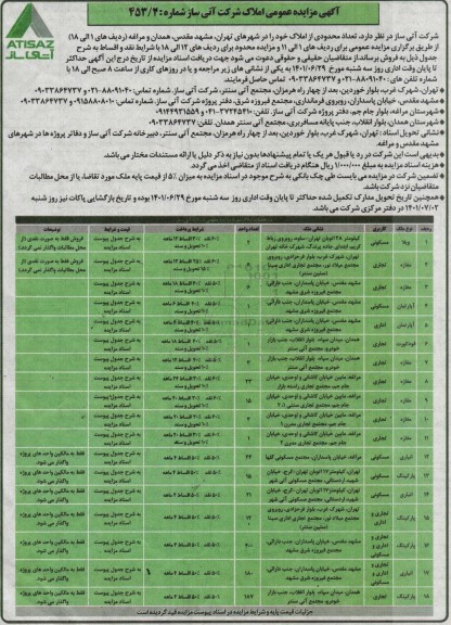 مزایده فروش تعدادی املاک