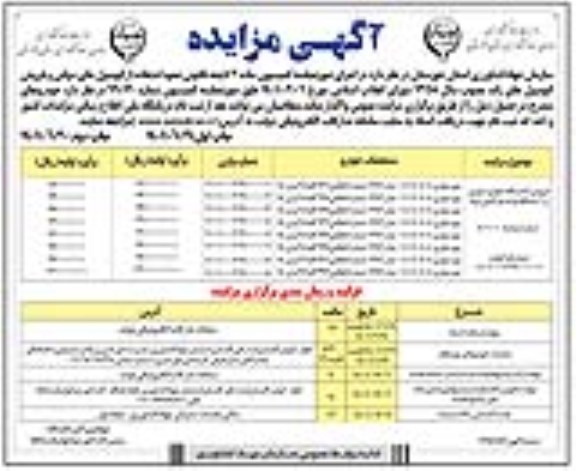 مزایده, مزایده فروش 7 دستگاه خودرو سواری و یک دستگاه وانت دو کابین مزدا 