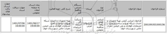 مناقصه، فراخوان ارزیابی کیفی تهیه تجهیزات و احداث شبکه توزیع و ساخت و نصب انشعابات فولادی و پلی اتیلنی حفرات خالی شهرستان خوی