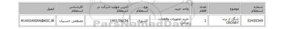شگل از برند CROSBY