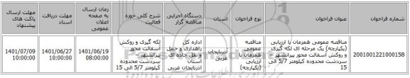 مناقصه، مناقصه عمومی همزمان با ارزیابی (یکپارچه) یک مرحله ای لکه گیری و روکش آسفالت محور پیرانشهر – سردشت محدوده  کیلومتر 5/7 الی 15