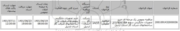 مناقصه، مناقصه عمومی یک مرحله ای خرید تجهیزات جایگزینی سویچ های طبقات در ساختمانهای شرکت گاز استان اردبیل