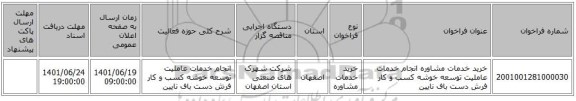 مناقصه، خرید خدمات مشاوره انجام خدمات عاملیت توسعه خوشه کسب و کار فرش دست باف نایین