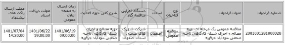مناقصه، مناقصه عمومی یک مرحله ای تهیه مصالح و اجرای شبکه کارگاهی ناحیه صنعتی محمدآباد جرقویه