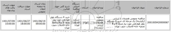 مناقصه، مناقصه عمومی همزمان با ارزیابی (یکپارچه) یک مرحله ای خرید 4 دستگاه بلوئر هوادهی مورد نیاز مدول 5 و 6 تصفیه خانه فاضلاب جنوب تهران