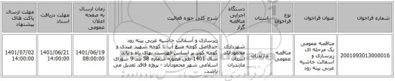 مناقصه، مناقصه عمومی یک مرحله ای زیرسازی و آسفالت حاشیه غربی پیته رود