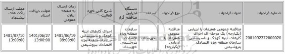 مناقصه، مناقصه عمومی همزمان با ارزیابی (یکپارچه) یک مرحله ای اجرای کارهای ابنیه کوچک و تاسیساتی سازمان منطقه ویژه اقتصادی پتروشیمی