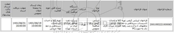 مناقصه، فراخوان ارزیابی کیفی تهیه کالا و احداث تاسیسات سرچاهی و خط لوله جریانی چاههای 1 و 2 و چند راهه اقماری میدان گازی دی به صورتPC