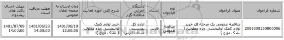 مناقصه، مناقصه عمومی یک مرحله ای خرید لوازم کمک توانبخشی ویژه معلولین  ( تشک مواج )