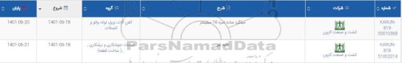 استعلام میلگرد ..