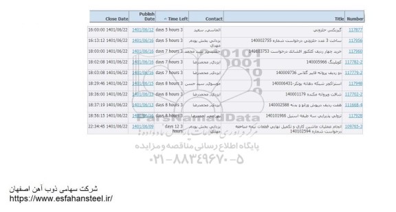 استعلام گیربکس حلزونی ...