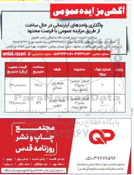 مزایده واگذاری واحدهای اپارتمانی 