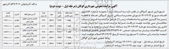 مزایده فروش تعداد 5 قطعه زمین با کاربری تجاری - نوبت دوم