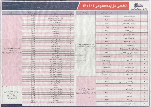 مزایده ضایعات و تعدادی از ماشین الات