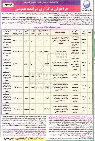 مزایده فروش 7 قطعه از املاک (با کاربری مسکونی، تجاری) - نوبت دوم