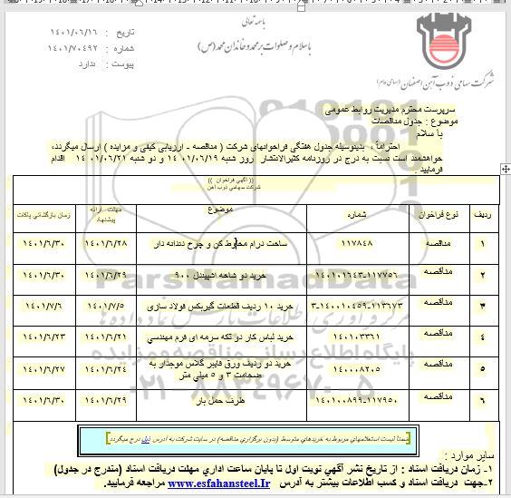 فراخوان مناقصه ساخت درام مخلوط كن و چرخ دندانه دار ...