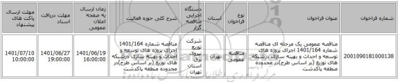 مناقصه، مناقصه عمومی یک مرحله ای مناقصه شماره 1401/164 اجرای پروژه های توسعه و احداث و بهینه سازی درشبکه های توزیع (بر اساس طرح)در محدوده منطقه پاکدشت