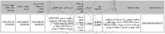 مناقصه، مناقصه عمومی یک مرحله ای مناقصه شماره 1401/163 اجرای پروژه های توسعه و احداث و بهینه سازی درشبکه های توزیع  در محدوده منطقه شهریار