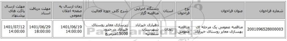 مناقصه، مناقصه عمومی یک مرحله ای بهسازی معابر روستای خیرآباد ، سامانه تدارکات الکترونیکی دولت