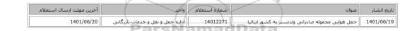 حمل  هوایی محموله صادراتی ولدتستر به کشور ایتالیا