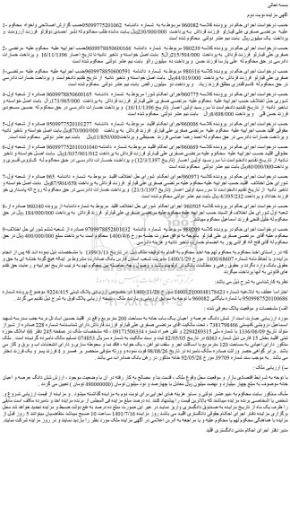 مزایده فروش شش دانگ عرصه و اعیان یک باب خانه به مساحت 200 مترمربع