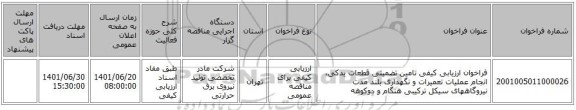 مناقصه، فراخوان ارزیابی کیفی تامین تضمینی قطعات یدکی، انجام عملیات تعمیرات و نگهداری بلند مدت نیروگاههای سیکل ترکیبی هنگام و دوکوهه