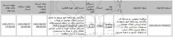 مناقصه، مناقصه عمومی دو مرحله ای واگذاری پنج ماهه امور مربوط به انجام ارزیابی املاک موضوع تسهیلات پرداختی بانک در سطح مدیریت های شعب استانهای کشور و شعبه مستق