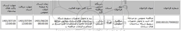مناقصه، مناقصه عمومی دو مرحله ای خرید و تحویل تجهیزات سوییچ شبکه ساختمان های ستادی