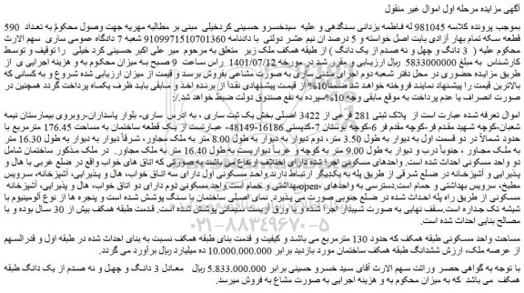مزایده فروش  پلاک ثبتی 281 فرعی از 3422 اصلی 