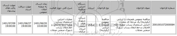 مناقصه، مناقصه عمومی همزمان با ارزیابی (یکپارچه) یک مرحله ای عملیات اجرایی استحصال پساب تصفیه خانه  فاضلاب و خط انتقال پساب شهرک صنعتی محلات