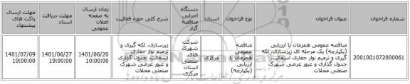 مناقصه، مناقصه عمومی همزمان با ارزیابی (یکپارچه) یک مرحله ای زیرسازی، لکه گیری و ترمیم نوار حفاری آسفالت، جدول گذاری و عبور عرضی شهرک صنعتی محلات