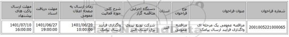 مناقصه، مناقصه عمومی یک مرحله ای واگذاری فرآیند ارسال پیامک