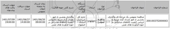 مناقصه، مناقصه عمومی یک مرحله ای واگذاری بخشی از امور تصدی گری مرتبط با ارزیابی کیفیت کالاهای صادراتی در حوزه فرآورده های نفتی