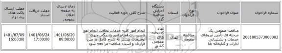 مناقصه، مناقصه عمومی یک مرحله ای  تأمین نیروهای خدمات و پشتیبانی ادارات و کتابخانه ها
