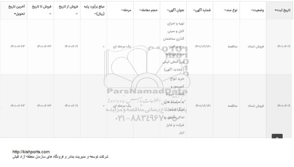 تجدید مناقصه تهیه و اجرای کابل و سینی گذاری ...