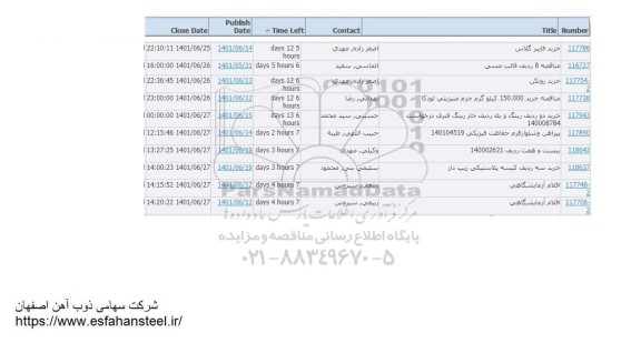 استعلام خرید فایبرگلاس ...