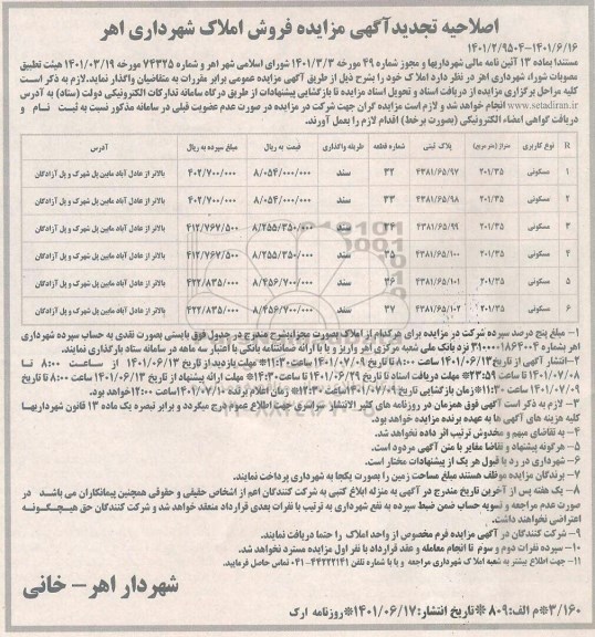 اصلاحیه تجدید مزایده واگذاری املاک کاربری مسکونی