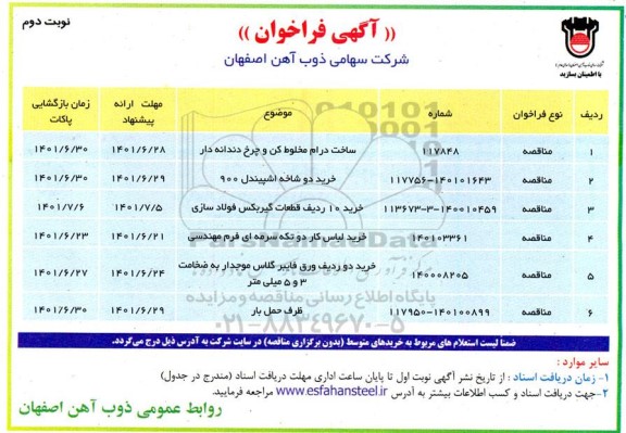 فراخوان مناقصه ساخت درام مخلوط كن و چرخ دندانه دار ...