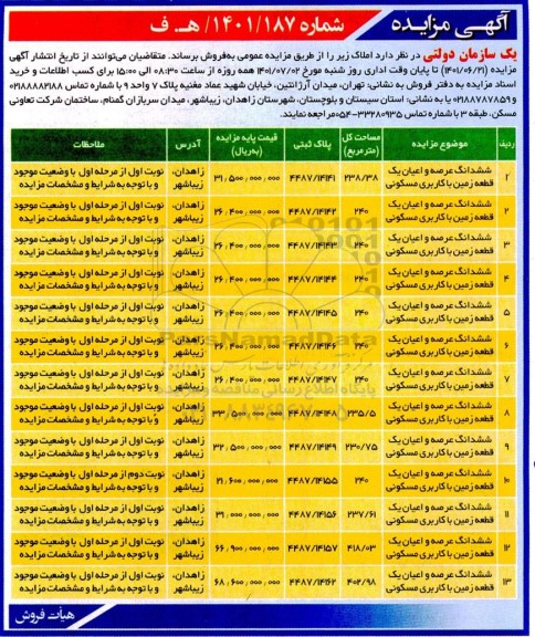 مزایده فروش ششدانگ عرصه واعیان یک قطعه زمین با کاربری مسکونی