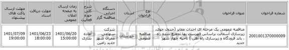 مناقصه، مناقصه عمومی یک مرحله ای  احداث معابر (جدول جوی، زیرسازی آسفالت براساس فهرست بها تجمیع شده راه ، باند فرودگاه و زیرسازی راه آهن ) ناحیه چهار شهر جدید
