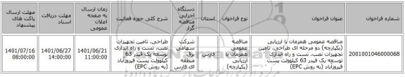 مناقصه، مناقصه عمومی همزمان با ارزیابی (یکپارچه) دو مرحله ای طراحی، تامین تجهیزات نصب، تست و راه اندازی توسعه یک فیدر 63 کیلوولت پست فیروزآباد (به روش EPC)
