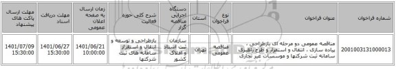 مناقصه، مناقصه عمومی دو مرحله ای بازطراحی ، پیاده سازی ، انتقال و استقرار و طرح راهبری سامانه ثبت شرکتها و موسسات غیر تجاری