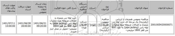 مناقصه، مناقصه عمومی همزمان با ارزیابی (یکپارچه) یک مرحله ای خرید لوله بتن پلیمری و اتصالات مربوطه ویژه عملیات لوله رانی (pipe jacking) به طول 800 متر قطر 1800 میلیمتر–