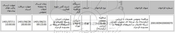 مناقصه، مناقصه عمومی همزمان با ارزیابی (یکپارچه) یک مرحله ای عملیات احداث شبکه فاضلاب و آدمروهای مربوطه در محدوده فرحزاد