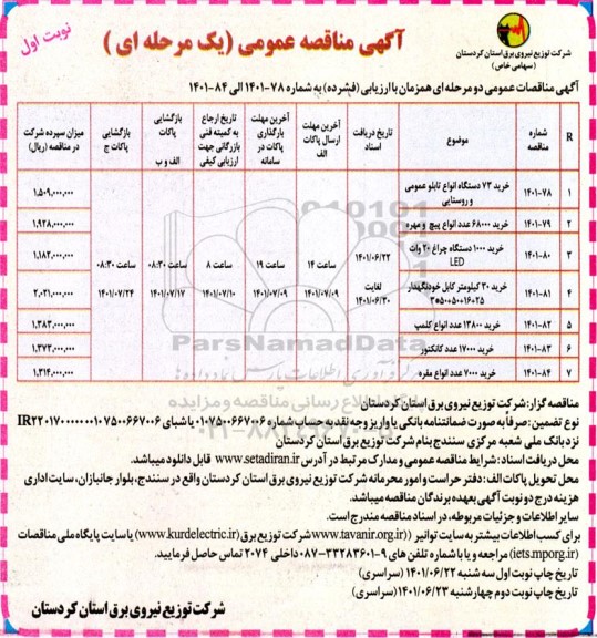مناقصه خرید 72 دستگاه انواع تابلو عمومی و روستایی ...